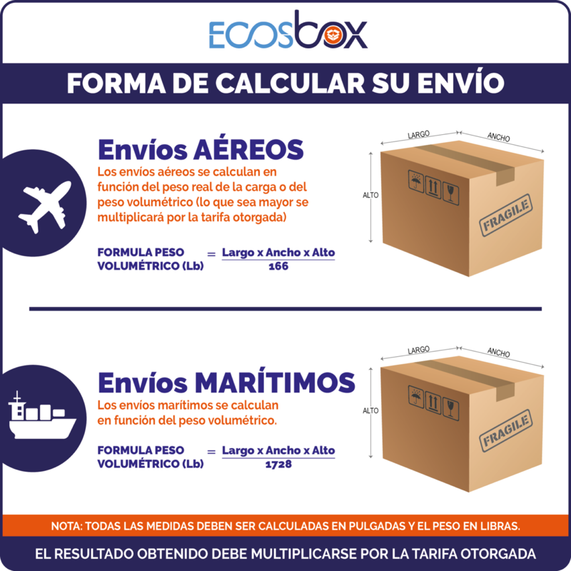 Cálculo de peso volumétrico